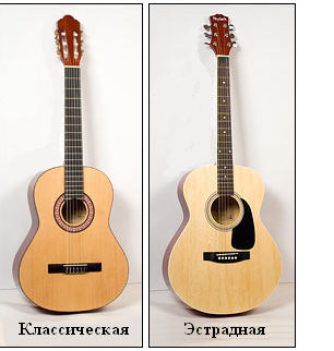 Акустическая гитара и классическая гитара разница. Акустическая гитара от классической. Различие акустической и классической гитары. Акустическая и классическая гитара разница.